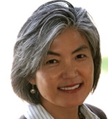 Kang
