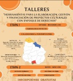 Talleres