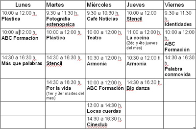 urbano_act