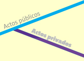 Actos públicos - Actos privados